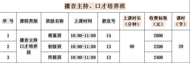 青海省小島藝術(shù)培訓(xùn)班招生簡(jiǎn)章(圖12) 青海省小島藝術(shù)培訓(xùn)班招生簡(jiǎn)章(圖12)