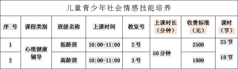 青海省小島藝術(shù)培訓(xùn)班招生簡(jiǎn)章(圖13) 青海省小島藝術(shù)培訓(xùn)班招生簡(jiǎn)章(圖13)