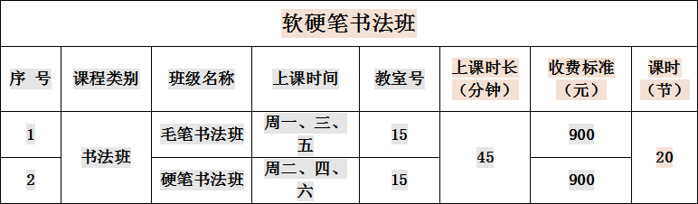 青海省小島藝術(shù)培訓(xùn)班招生簡(jiǎn)章(圖11) 青海省小島藝術(shù)培訓(xùn)班招生簡(jiǎn)章(圖11)